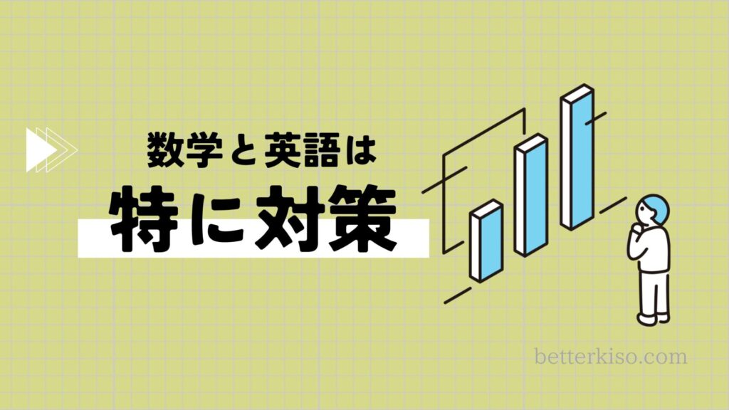 高専の入試対策には数学と英語の問題集を追加しよう