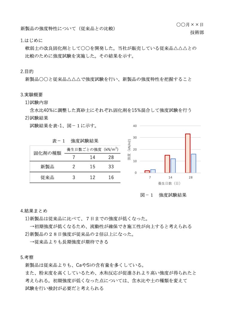 【実例で解説】実験レポートの書き方 | Doboku Blog